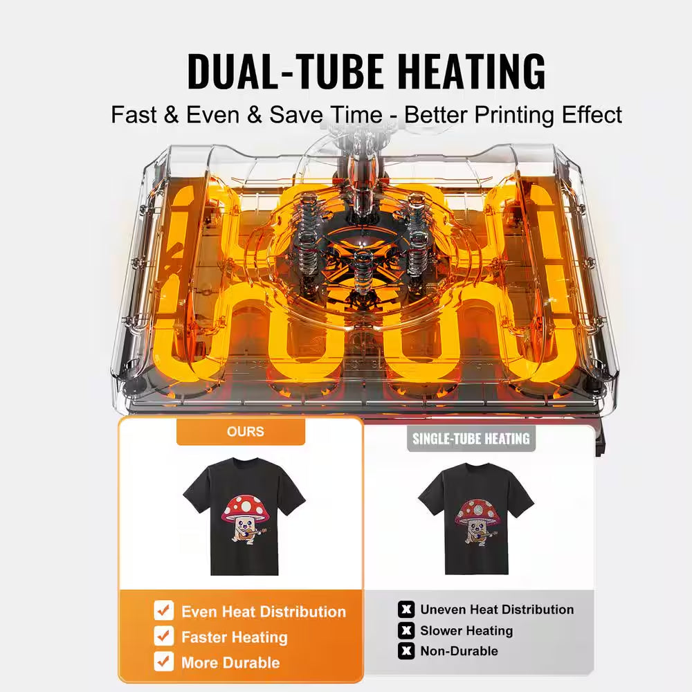 Heat Press Machine, 15 X 15 In. 5 in 1 Heat Transfer Machine with 30 Oz. Tumbler Press,Black+Blue